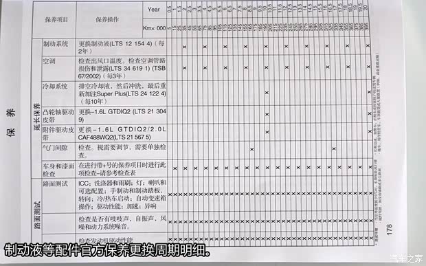福特长安福特翼虎2013款 1.6L GTDi 两驱风尚型 福特长安福特翼虎2013款 1.6L GTDi 两驱风尚型
