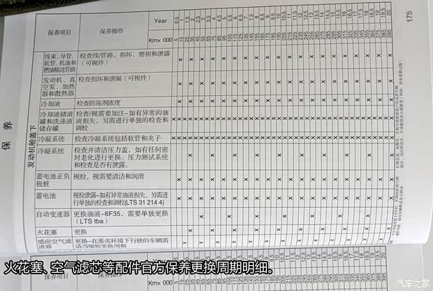 福特长安福特翼虎2013款 1.6L GTDi 两驱风尚型 福特长安福特翼虎2013款 1.6L GTDi 两驱风尚型