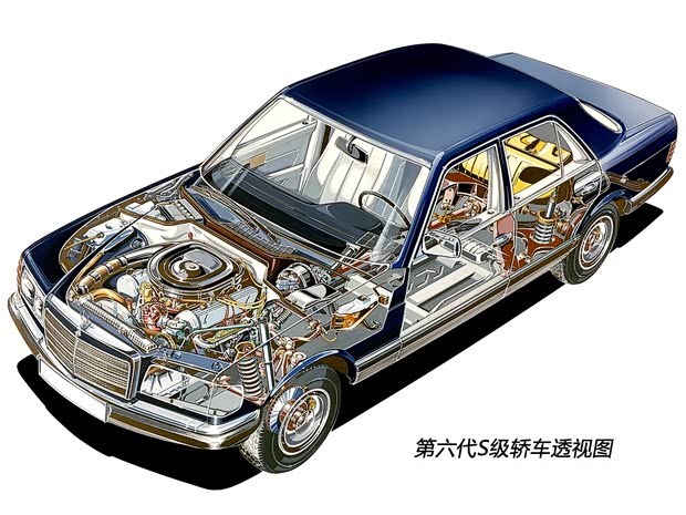 奔驰奔驰(进口)奔驰S级1969款 600 奔驰奔驰(进口)奔驰S级1969款 600