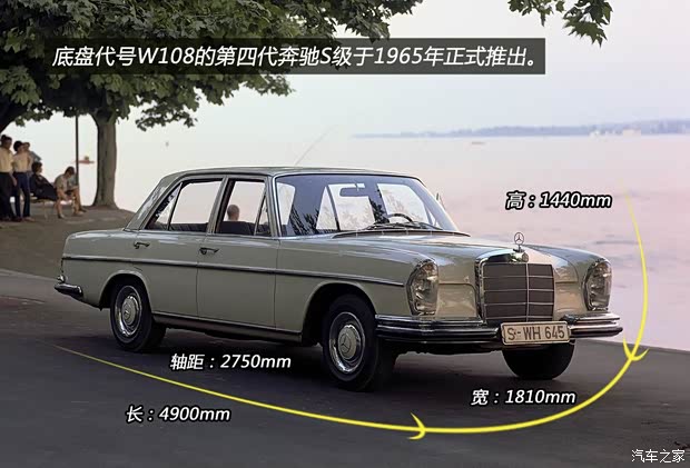 奔驰奔驰(进口)奔驰S级以往经典版 奔驰奔驰(进口)奔驰S级以往经典版