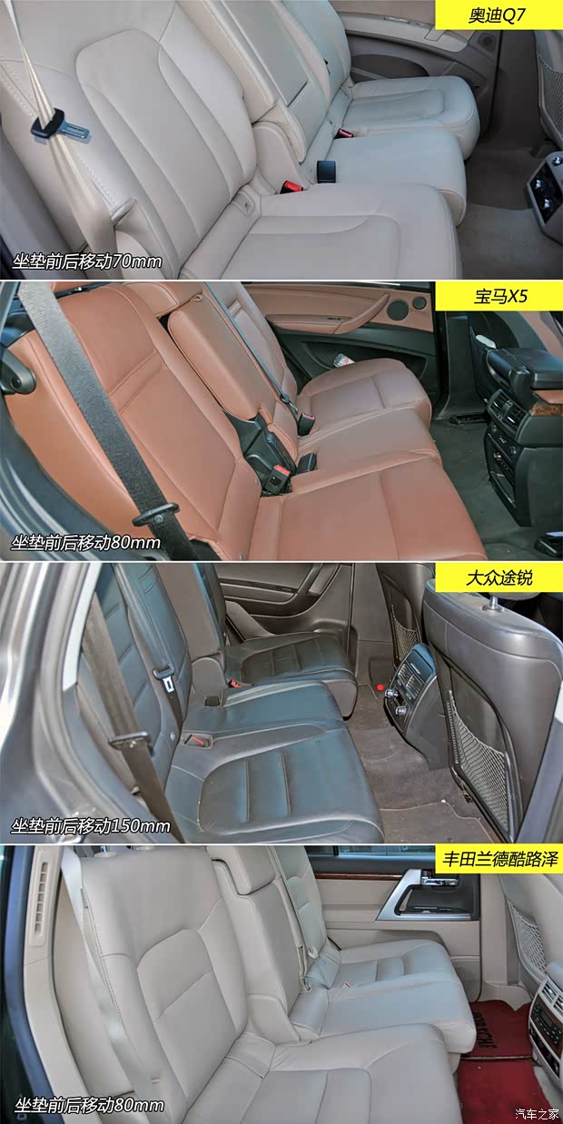 奥迪奥迪(进口)奥迪Q72014款 40 TFSI 专享型