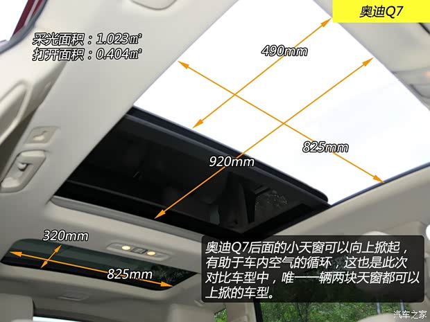 奥迪奥迪(进口)奥迪Q72014款 40 TFSI 专享型