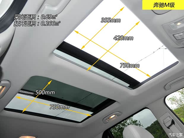 奔驰奔驰(进口)奔驰M级2012款 ML350 豪华型