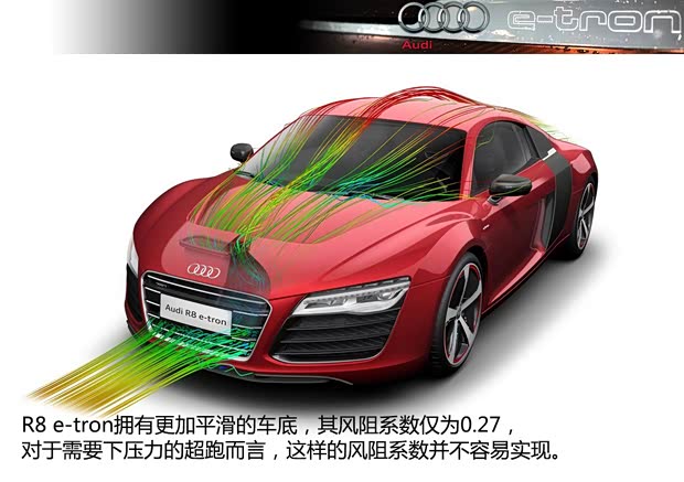 奧迪奧迪(進(jìn)口)奧迪R82013款 e-tron concept