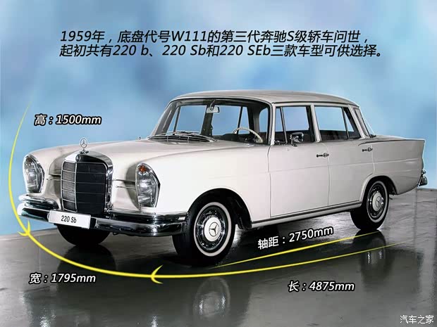 奔驰奔驰(进口)奔驰S级1969款 230S 基本型 奔驰奔驰(进口)奔驰S级1969款 230S 基本型
