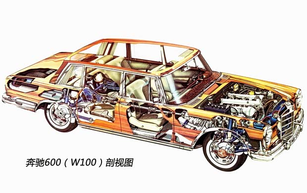 奔驰奔驰(进口)奔驰S级1969款 600 奔驰奔驰(进口)奔驰S级1969款 600