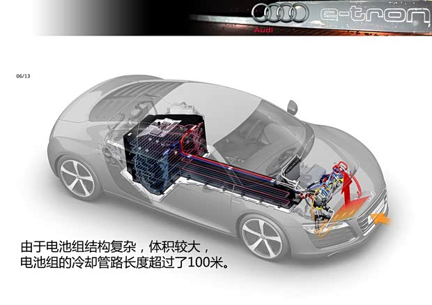 奥迪奥迪(进口)奥迪R82013款 e-tron concept 奥迪奥迪(进口)奥迪R82013款 e-tron concept