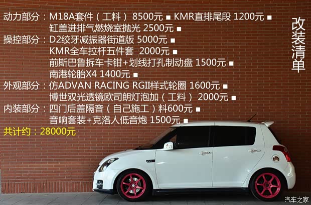 铃木长安铃木雨燕2011款 1.5L 手动时尚版