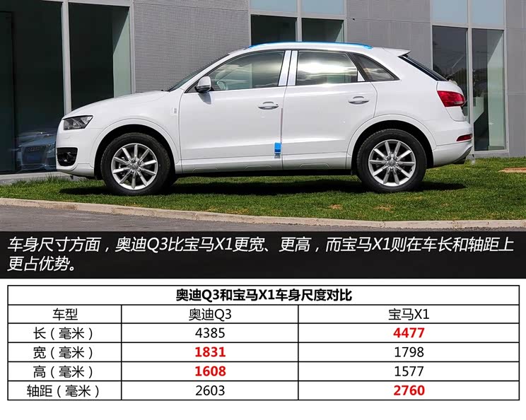 奥迪一汽-大众奥迪奥迪Q32013款 35 TFSI 进取型