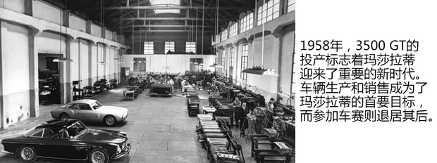 瑪莎拉蒂瑪莎拉蒂總裁以往經(jīng)典版