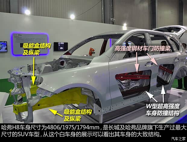 哈弗長城汽車哈弗H82013款 基本型