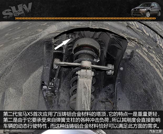 宝马宝马(进口)宝马X52013款 xDrive35i 豪华型 宝马宝马(进口)宝马X52013款 xDrive35i 豪华型