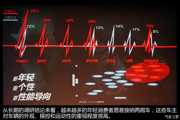 雪佛蘭通用雪佛蘭科魯茲2013款 掀背 1.6T 基本型