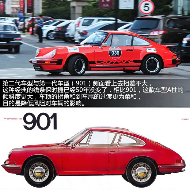 保時捷保時捷保時捷911以往經(jīng)典款