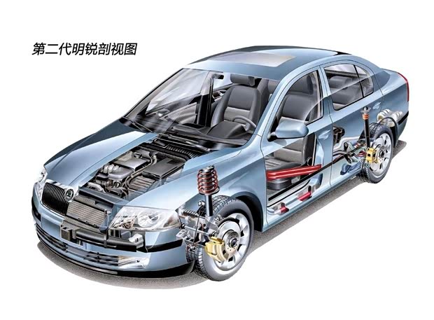 斯柯达斯柯达(进口)明锐(海外)2004款 欧雅2.0 斯柯达斯柯达(进口)明锐(海外)2004款 欧雅2.0