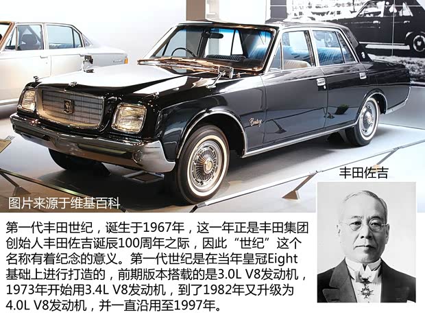 豐田豐田(進(jìn)口)世紀(jì)1997款 基本型