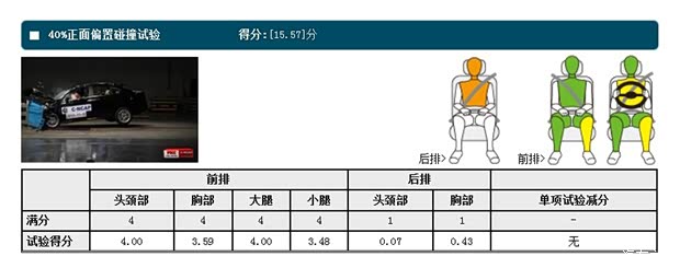 大众上海大众朗逸2013款 1.6L 自动豪华版 大众上海大众朗逸2013款 1.6L 自动豪华版