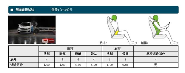 中华华晨中华中华H2302012款 1.5L 手动酷悦型 中华华晨中华中华H2302012款 1.5L 手动酷悦型