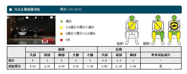 绅宝北京汽车绅宝2013款 2.3T 豪华版 绅宝北京汽车绅宝2013款 2.3T 豪华版