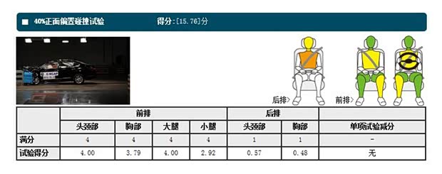 日产东风日产天籁2013款 2.5L XL领先版 日产东风日产天籁2013款 2.5L XL领先版