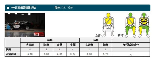 长安长安汽车睿骋2013款 1.8T 自动尊贵型
