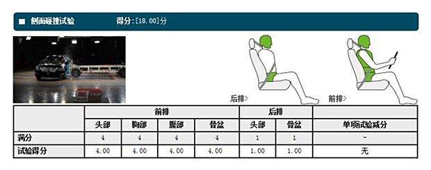 ծa(chn)|L(fng)ծa(chn)[2013 2.5L XLI(lng)Ȱ