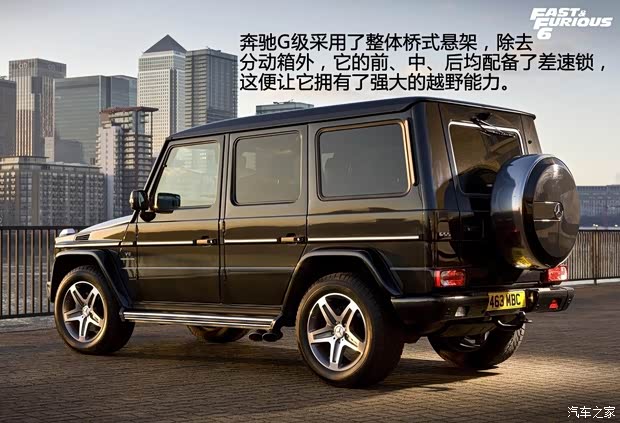 奔驰奔驰(进口)奔驰G级2011款 G500 Edition Select 奔驰奔驰(进口)奔驰G级2011款 G500 Edition Select
