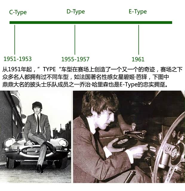 捷豹捷豹捷豹F-TYPE2013款 5.0T V8 S