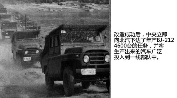 北汽制造北京汽车制造厂BJ 212以往经典版