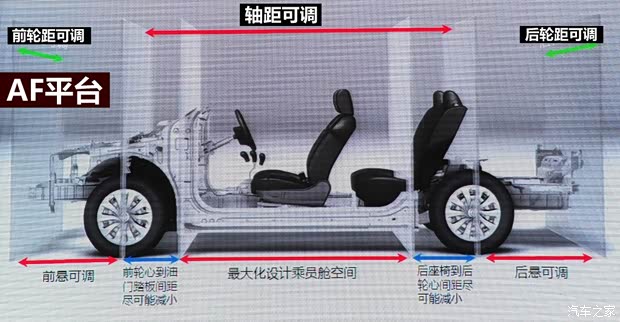 廣汽傳祺廣汽乘用車傳祺GA32013款 1.6L 自動(dòng)至尊ESP版