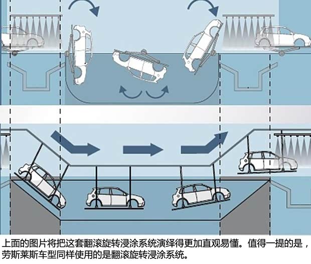 宝马华晨宝马宝马3系2013款 改款 335Li 风尚设计套装