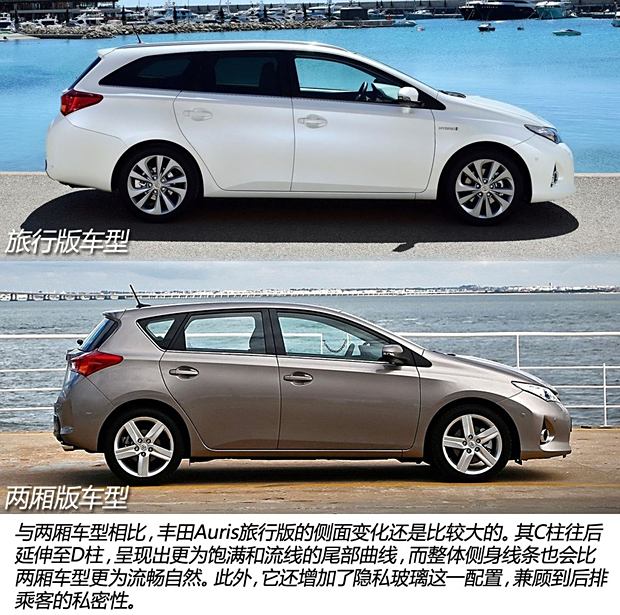 ()Auris2013 Touring Sports