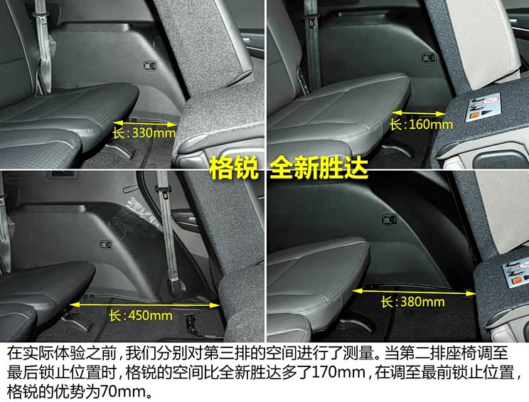 现代现代(进口)格锐2013款 3.0L 7座旗舰版