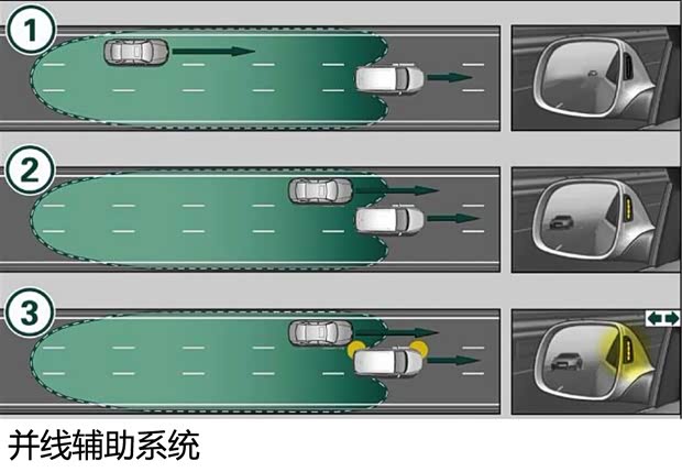 大眾一汽-大眾一汽-大眾CC2013款 1.8TSI 尊貴型