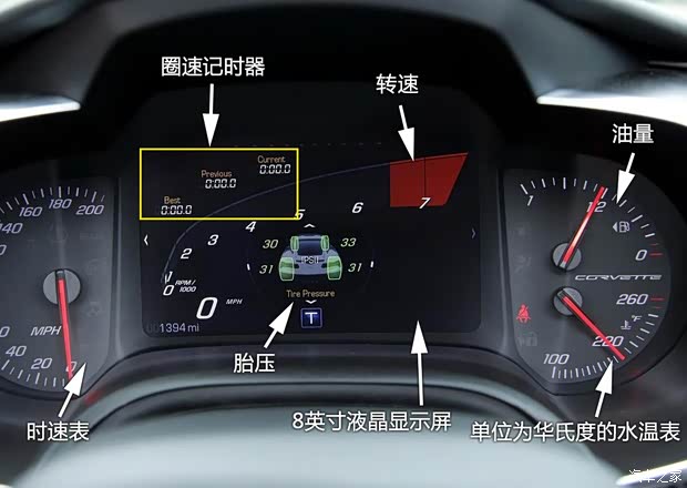 雪佛蘭雪佛蘭(進口)科爾維特2014款 C7 Stingray