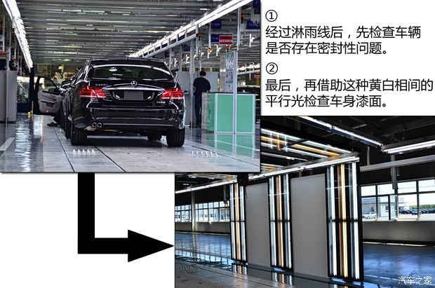 奔驰北京奔驰奔驰E级2014款 E300L