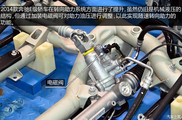 奔驰北京奔驰奔驰E级2014款 E300L 奔驰北京奔驰奔驰E级2014款 E300L