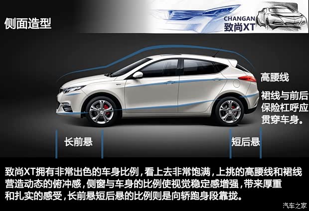 长安长安汽车致尚XT2013款 1.5T 自动劲酷型 长安长安汽车致尚XT2013款 1.5T 自动劲酷型