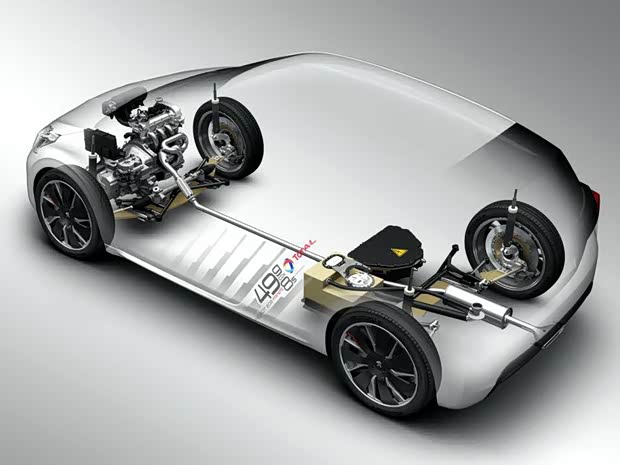 標(biāo)致標(biāo)致(進(jìn)口)標(biāo)致2082013款 Hybrid FE 標(biāo)致標(biāo)致(進(jìn)口)標(biāo)致2082013款 Hybrid FE