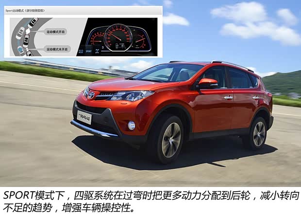 豐田一汽豐田豐田RAV42013款 2.5L 自動(dòng)四驅(qū)尊貴版