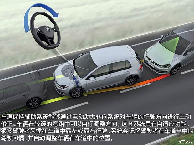 大众大众(进口)高尔夫(进口)2013款 第七代 大众大众(进口)高尔夫(进口)2013款 第七代