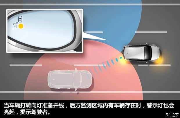 大众大众(进口)高尔夫(进口)2013款 第七代 大众大众(进口)高尔夫(进口)2013款 第七代