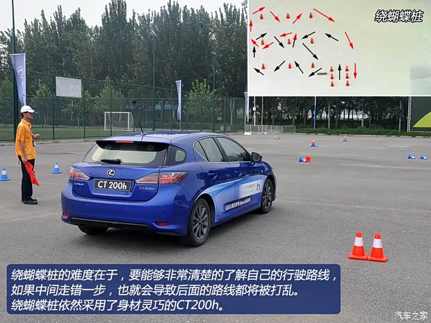 雷克萨斯雷克萨斯雷克萨斯CT2013款 CT200h F-Sport