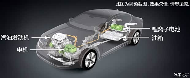 起亞起亞(進口)起亞K5(進口)2013款 2.0L Hybrid