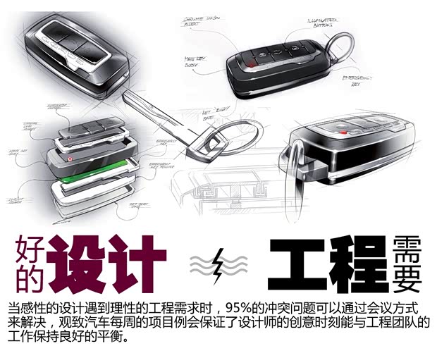 观致观致汽车观致32013款 1.6T 基本型 观致观致汽车观致32013款 1.6T 基本型