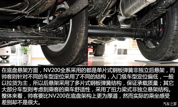 日產(chǎn)鄭州日產(chǎn)日產(chǎn)NV2002013款 1.6L 尊貴型 國V