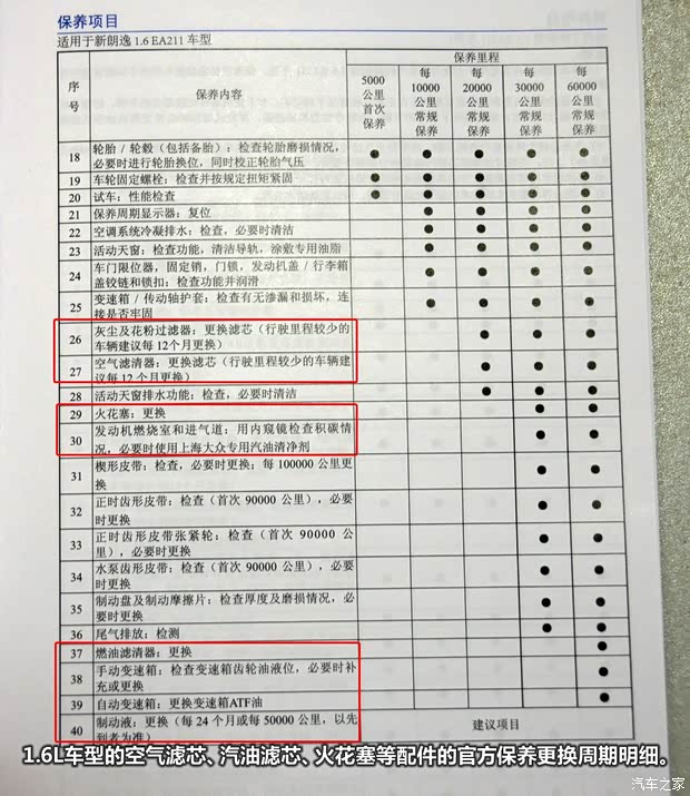 大眾上海大眾朗逸2013款 1.4TSI DSG豪華導(dǎo)航版