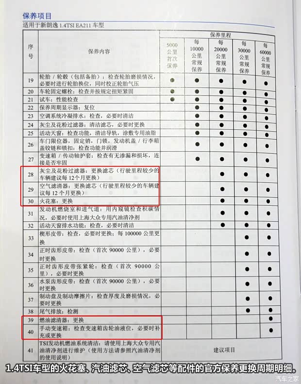 大眾上海大眾朗逸2013款 1.4TSI DSG豪華導(dǎo)航版