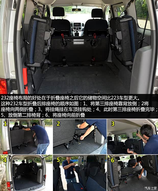 日产郑州日产日产NV2002013款 1.6L 尊贵型 国V 日产郑州日产日产NV2002013款 1.6L 尊贵型 国V