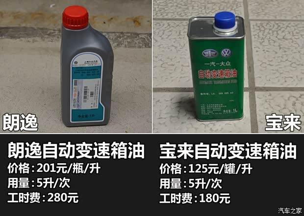 它们所推出的车型除了发动机的排量相同以外,与发动机匹配的变速箱也一样,两款车型都分别搭载了5速手动、6速手自一体及7速DSG双离合变速箱。鉴于两款车型有着基本一样的动力系统,为我们后面保养对比的公平性提供了条件。 官方保养手册分析: 按照往常的调查顺序,我们首先来看看这两个品牌的厂家对各自车型的保养建议,一般官方的保养建议和事项都会在保养手册上面有所说明,保养手册包括了保养周期、保养内容、易损件保修范围等信息,下面我们先对这两款车型的官方保养信息进行详细的介绍。 2013款朗逸官方保养信息: